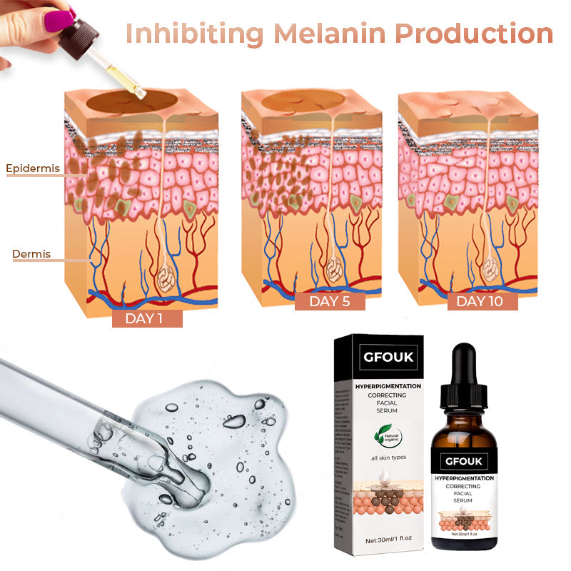 GFOUK™ Melanin Correcting Facial Serum ~