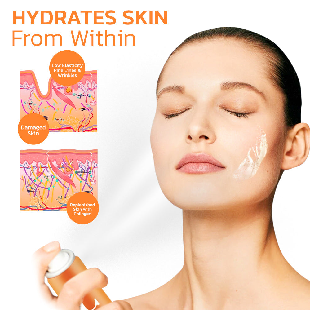 flysmus™ Pureskin Korean Soluble Collagen Film