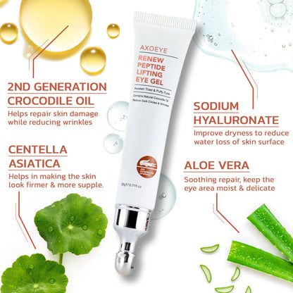 AXOEYE Renew Peptide Lifting Eye Gel