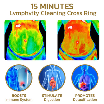 flysmus™ Voghtic Magnetique Lvmphvity Cleaning Cross Ring