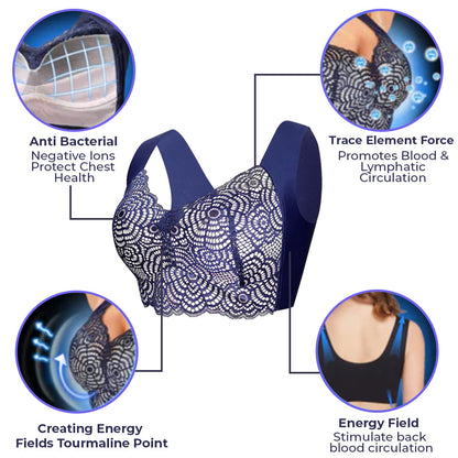 GFOUK™ SwellFree Shaper Bra