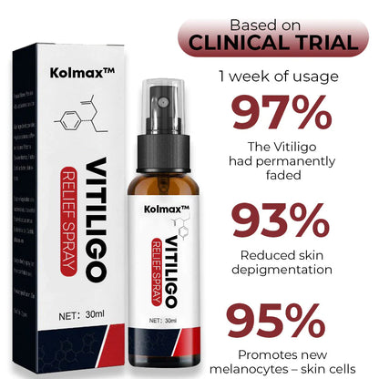 Kolmax™ Vitiligo Relief Spray